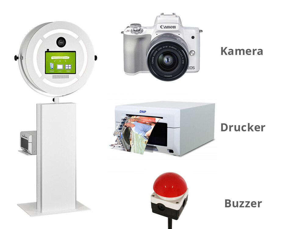 Photobooth kaufen - Komplettsystem